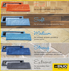 DUST- For all hard floor types inside the home. SOFT - For all smooth, shiny, and sensitive floors. MEDIUM- For textured, grooved, grouted, or jointed floors. STRONG - For hard wearing floors indoors or for uneven outdoor walkways, and decking. EXTREME - For any outdoor floor surface.